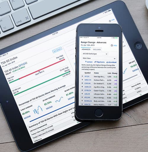 Barchart financial data on a phone and tablet