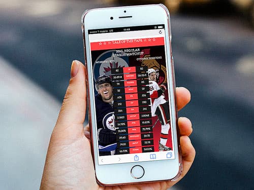 Graphic of hockey statistics displayed on a mobile phone.