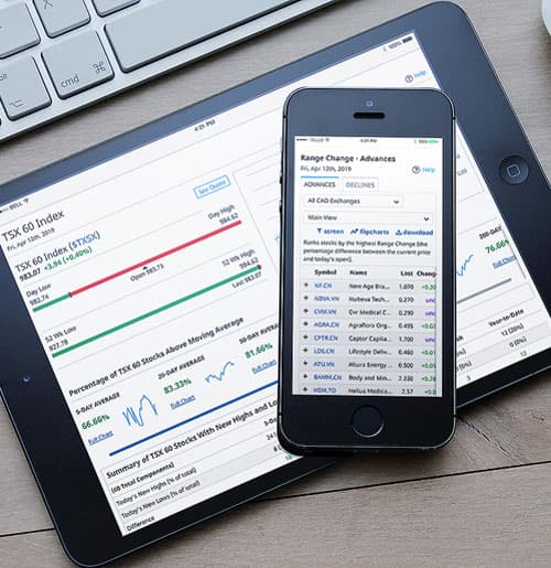 Barchart financial data on a phone and tablet